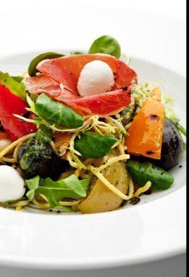 ����������� ������������ ����� � �������� � ������ ��� ������� �����