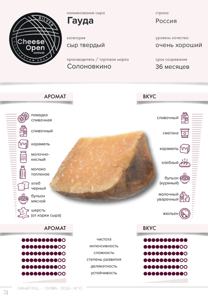 Сыры с длительным сроком созревания: более 6 месяцев