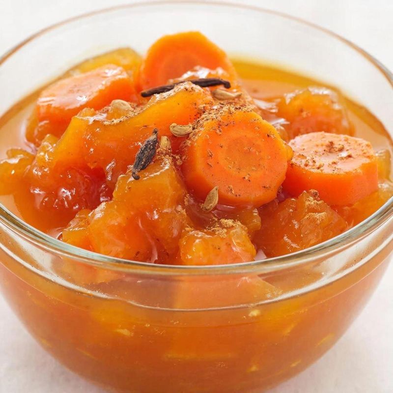 ���������� ������� �� �������