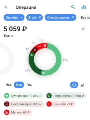 �������� ������� ��� ������ ������